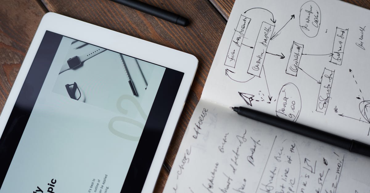 What are the types of content marketing?